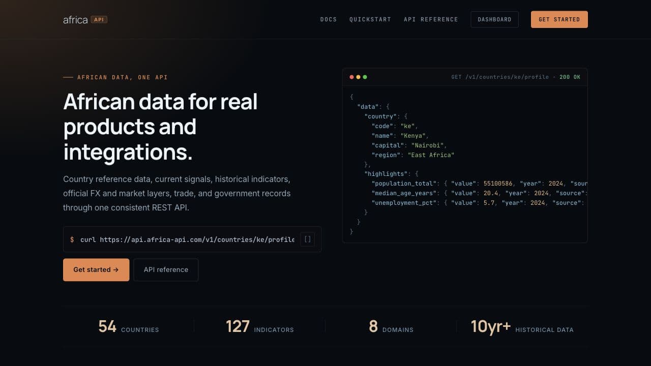 Africa API website preview showing a country profile endpoint and product stats.